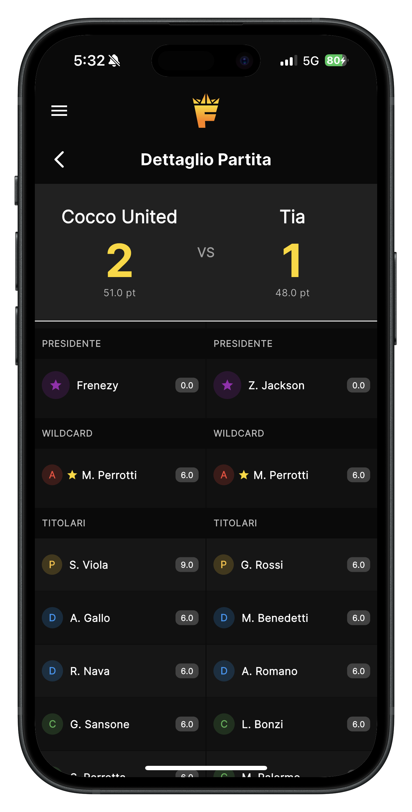 FANTAKL Calendario - Segui le partite della Kings League